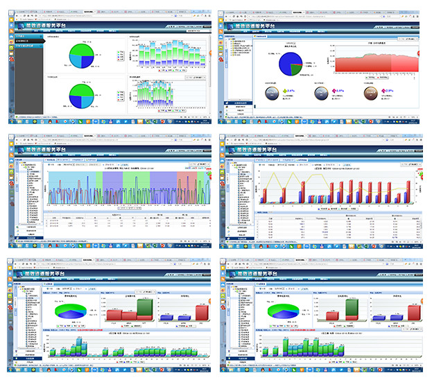 能源管理系統(tǒng)建設